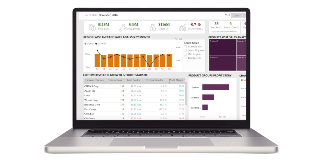 Domina Power BI con Data Storytelling y cautiva tu audiencia